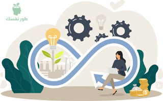 إدارة الأعمال